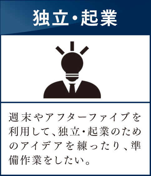 こんなお客様をご紹介ください。